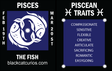 Pisces Vigil Candle - Click image to close