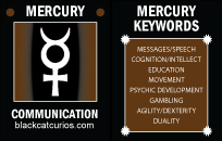 Mercury Vigil Candle
